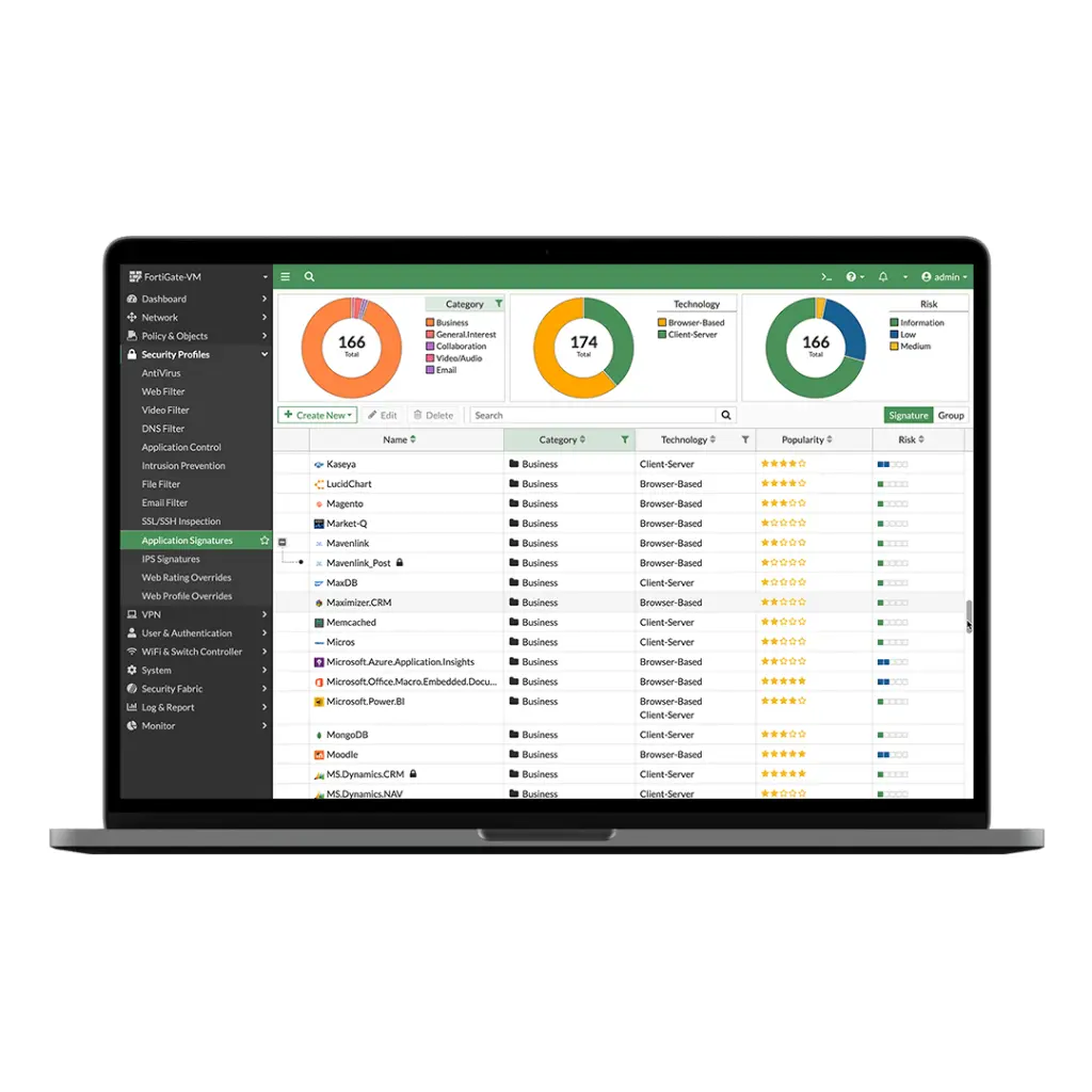 Forti WiFi -40F (FWF-40F) en Guatemala 05.webp